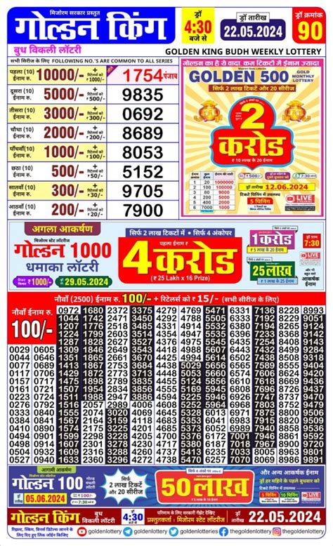 golden king lottery result today|KY Lottery .